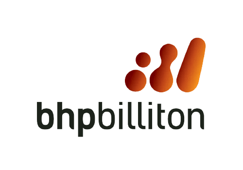 bhp